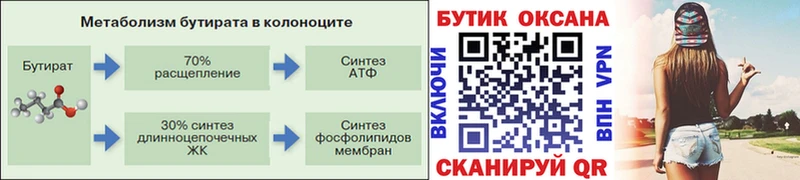 БУТИРАТ буратино  mega ONION  Владимир 